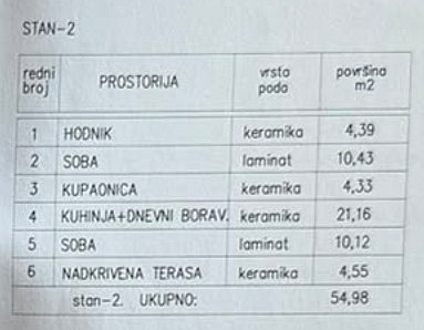 Prodej bytu atypického 55 m²
