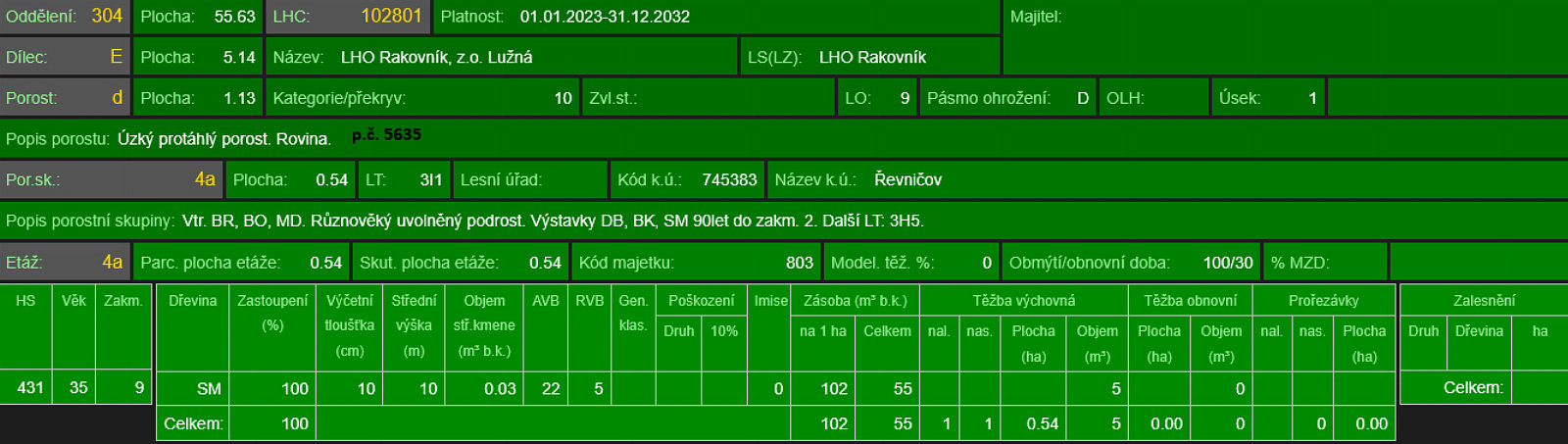 Fotka 15 z 16