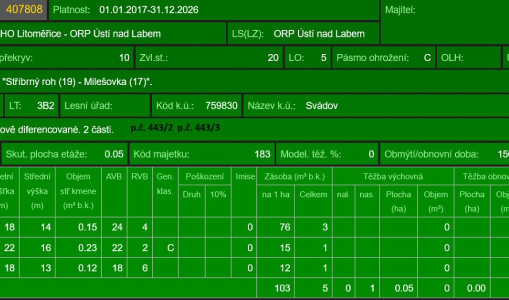 Prodej lesa 36 788 m², Dolní Habartice – náhled fotky 20