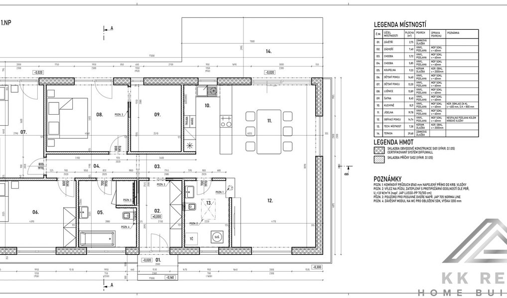 Prodej domu 128 m² s pozemkem 586 m², Myslibořice – náhled fotky 8