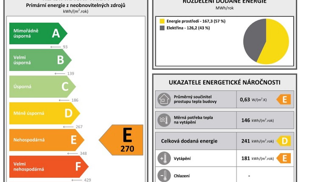 Pronájem bytu 2+kk 59 m², Peruc – náhled fotky 20