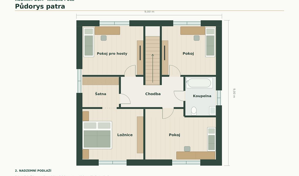 Prodej domu 120 m² s pozemkem 685 m², Ostrava – náhled fotky 3