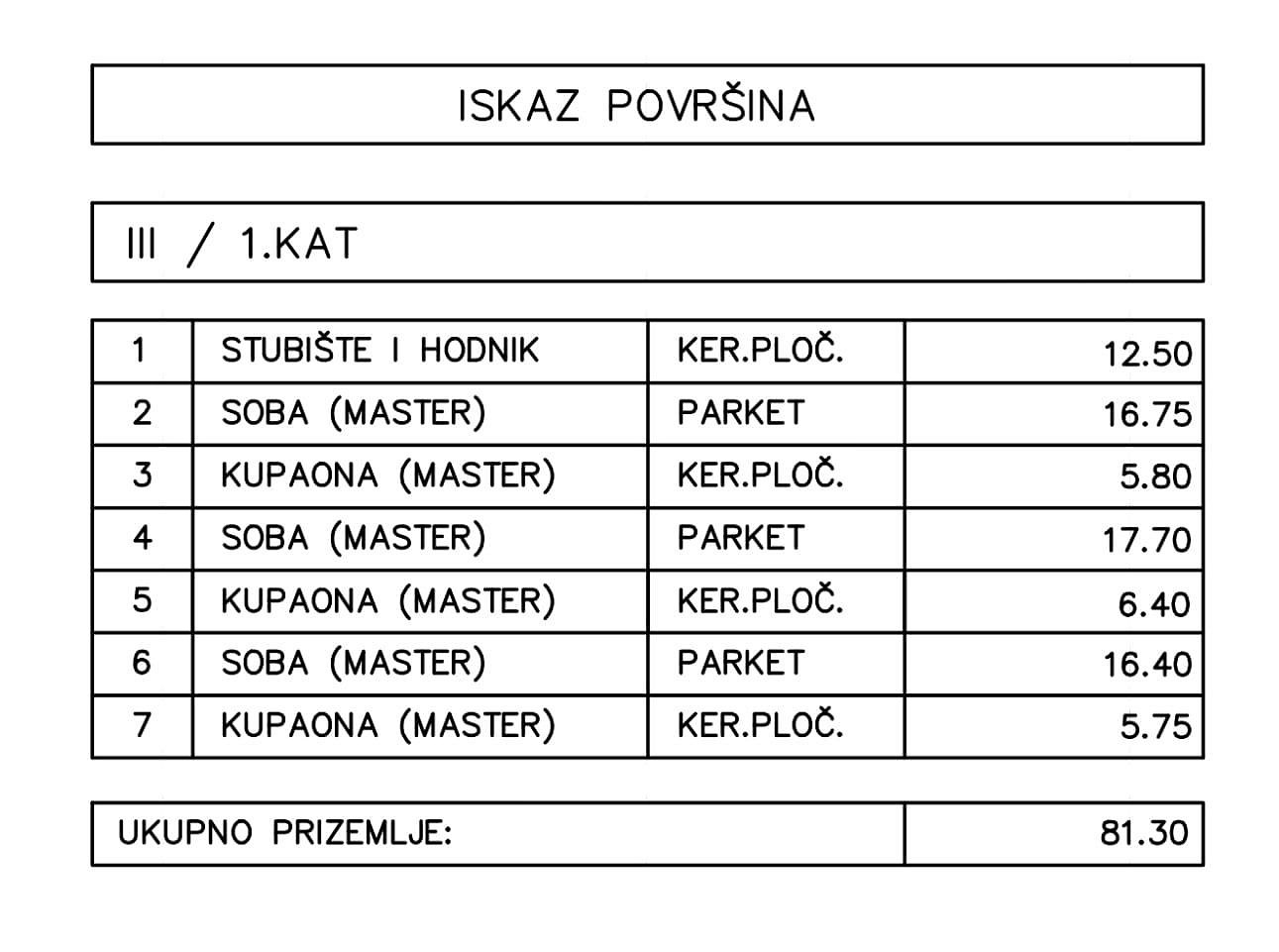 Fotka 9 z 21