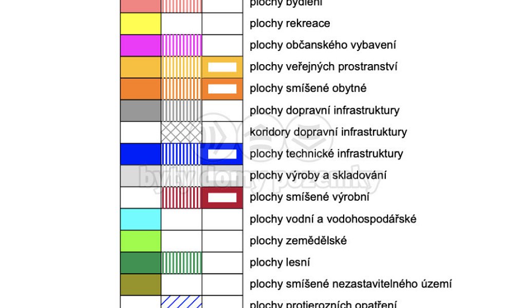 Prodej zahrady 649 m², Krsy – náhled fotky 14