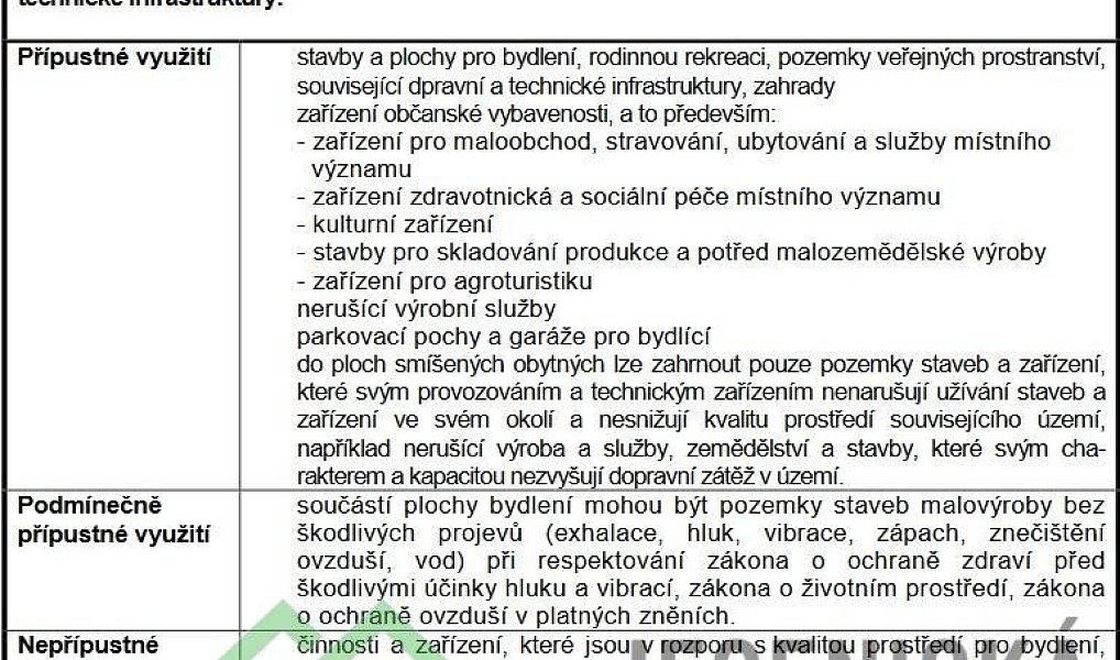 Prodej stavebního pozemku 1 447 m², Javorník – náhled fotky 16