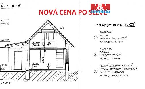 Prodej chaty/chalupy 25 m² s pozemkem 2 584 m², Rychnov nad Kněžnou