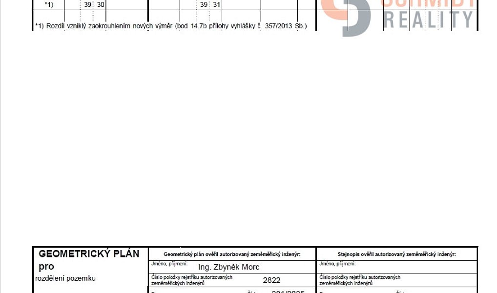 Prodej pozemku 612 m², Bulhary – náhled fotky 4