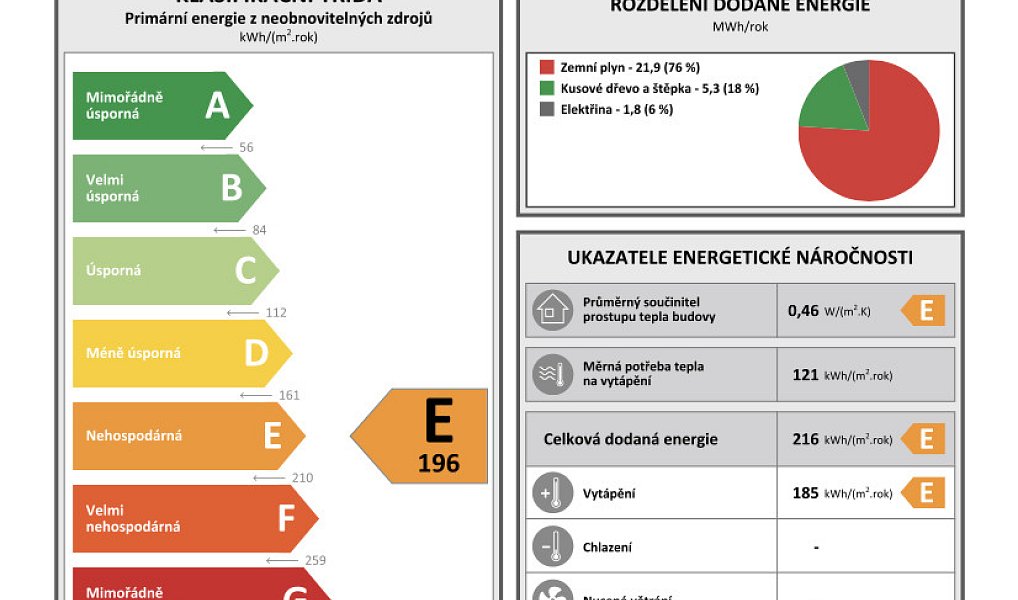 Prodej domu 290 m² s pozemkem 671 m², Ratíškovice – náhled fotky 18