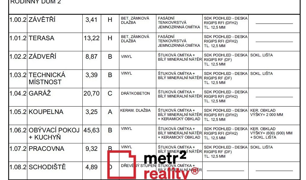 Prodej domu 163 m² s pozemkem 391 m², Uničov – náhled fotky 7