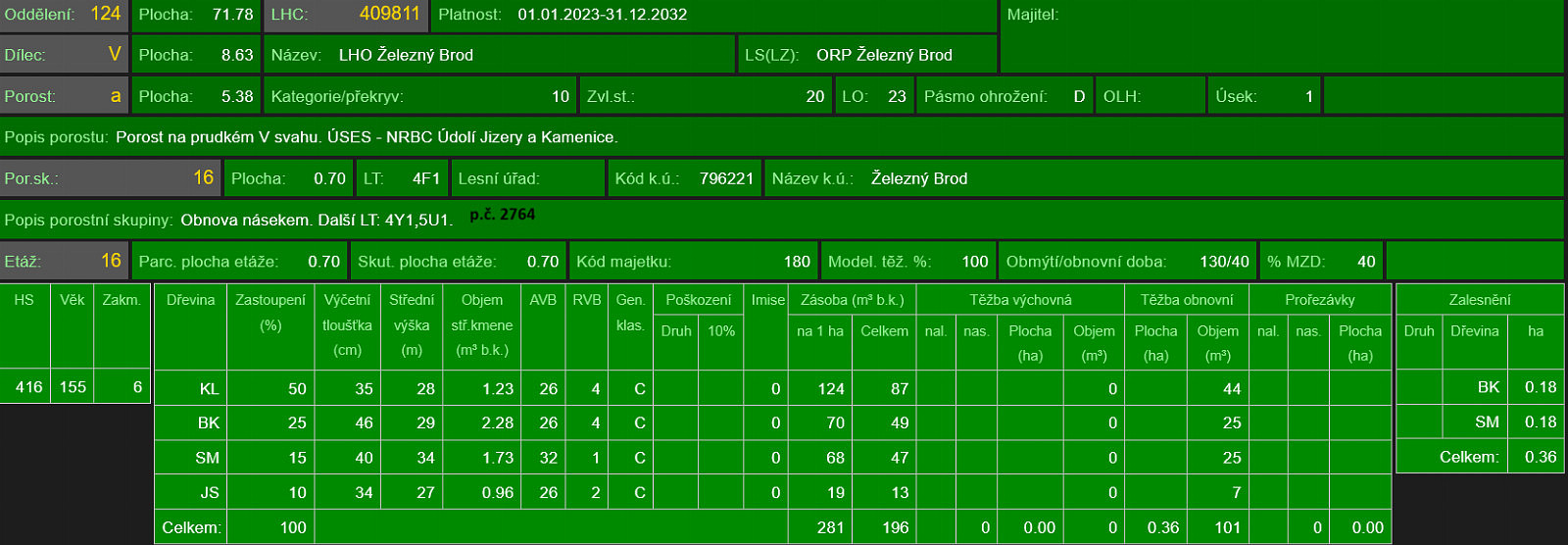 Fotka 12 z 27