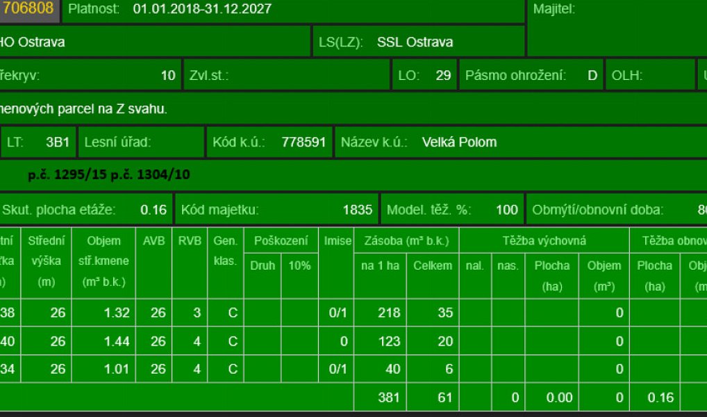 Prodej lesa 1 538 m², Velká Polom – náhled fotky 11