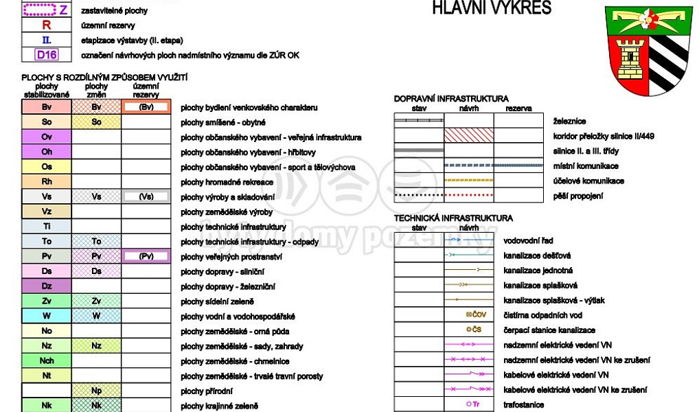 Prodej pole 1 025 m², Senice na Hané – náhled fotky 5