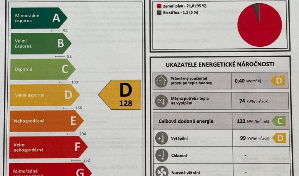 Prodej domu 60 m² s pozemkem 627 m², Litenčice – náhled fotky 49
