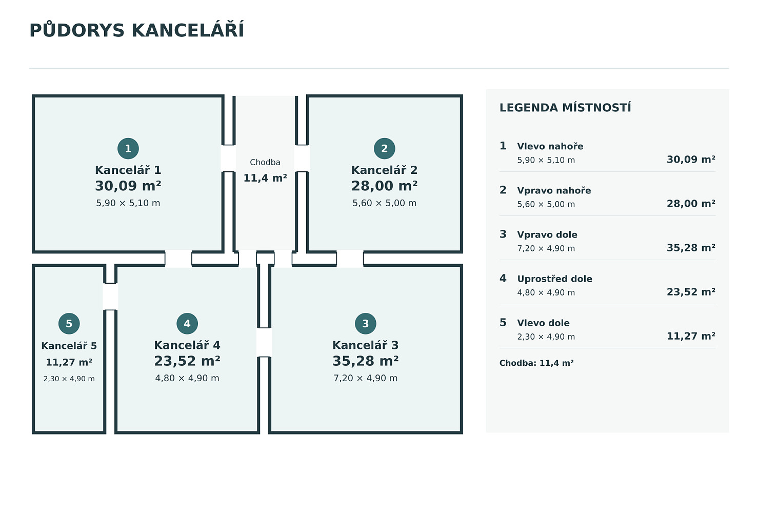 Pronájem kanceláře 141 m² – fotografie 2