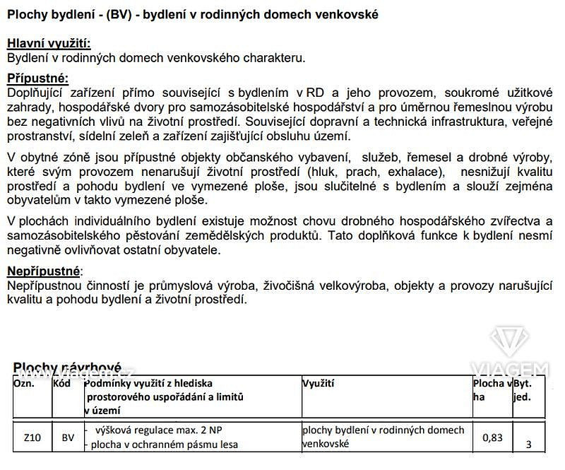 Stavební - bydlení 2 234 m², Podíl 60 % o výměře 1 340 m² – pohled 3