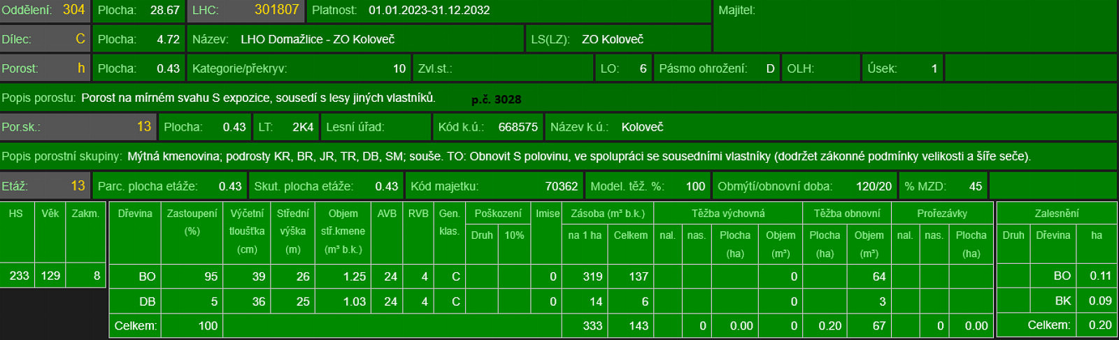 Fotka 18 z 21