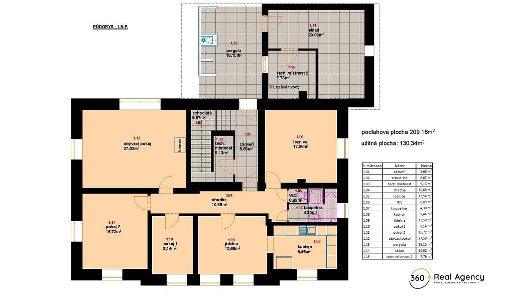 Prodej domu 299 m² s pozemkem 1 977 m², Lužec nad Cidlinou – náhled fotky 5
