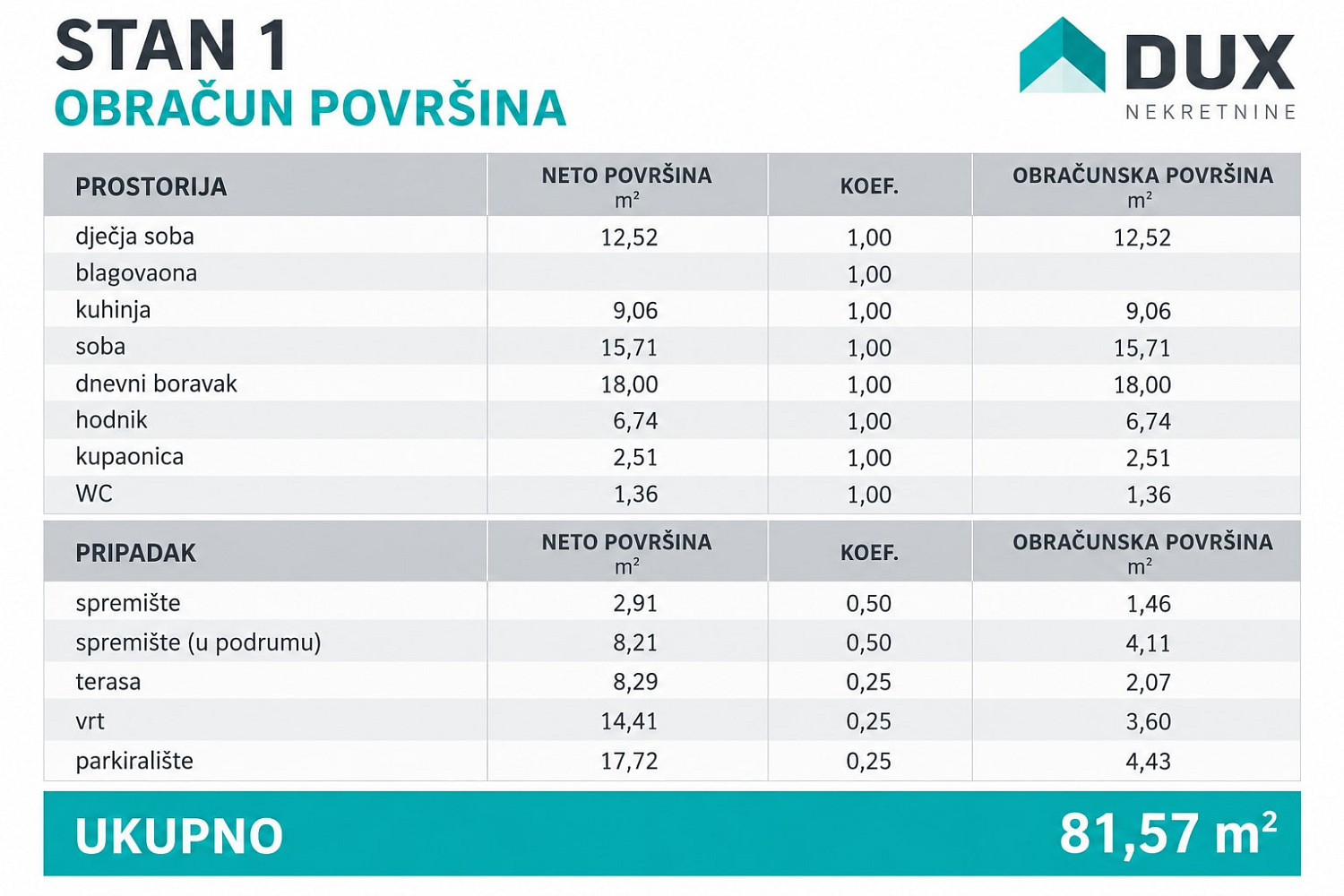 Fotka 18 z 18