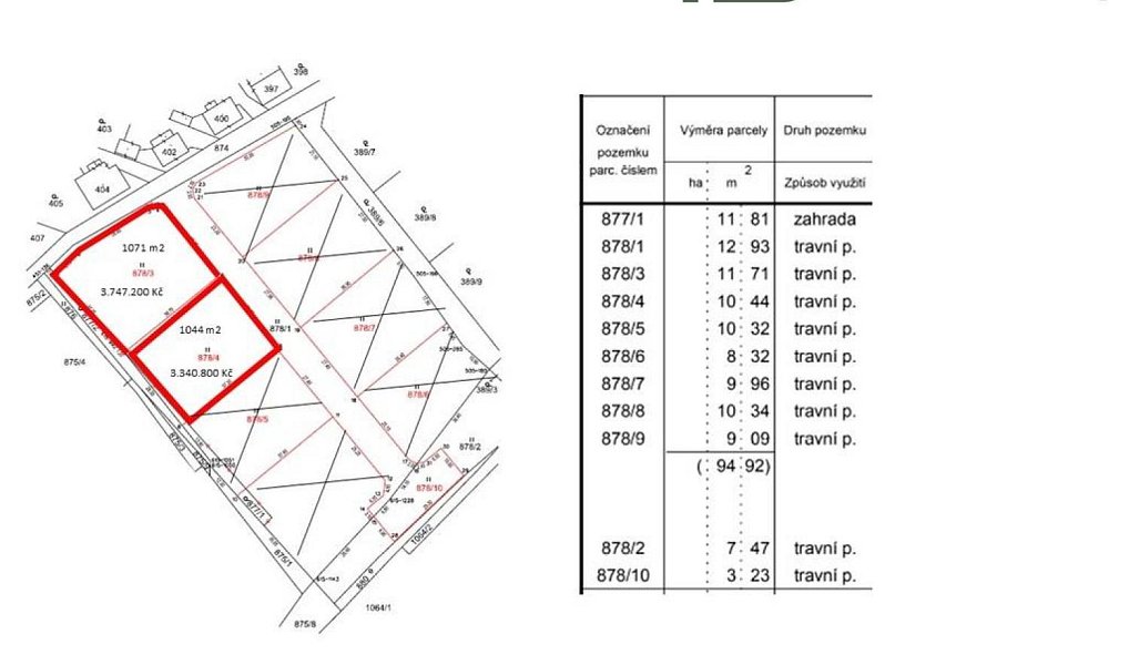 Prodej stavebního pozemku 1 044 m², Malešov – náhled fotky 2