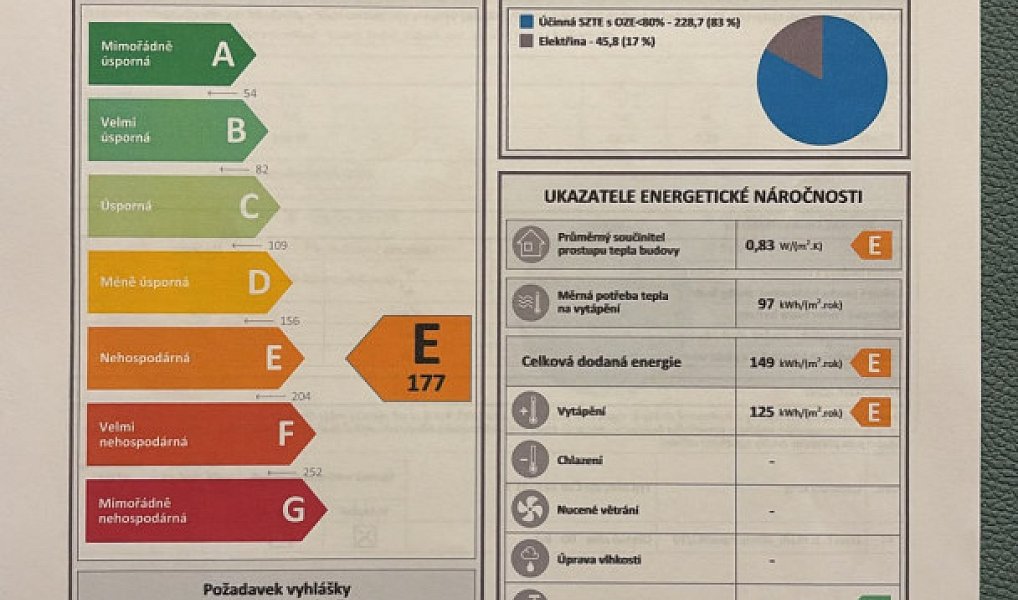 Pronájem bytu 2+kk 57 m², Mariánské Lázně – náhled fotky 22