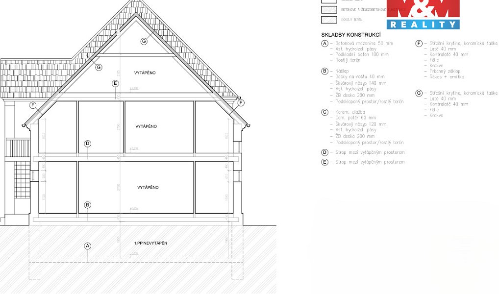 Prodej domu 210 m² s pozemkem 639 m², Vrdy – náhled fotky 22