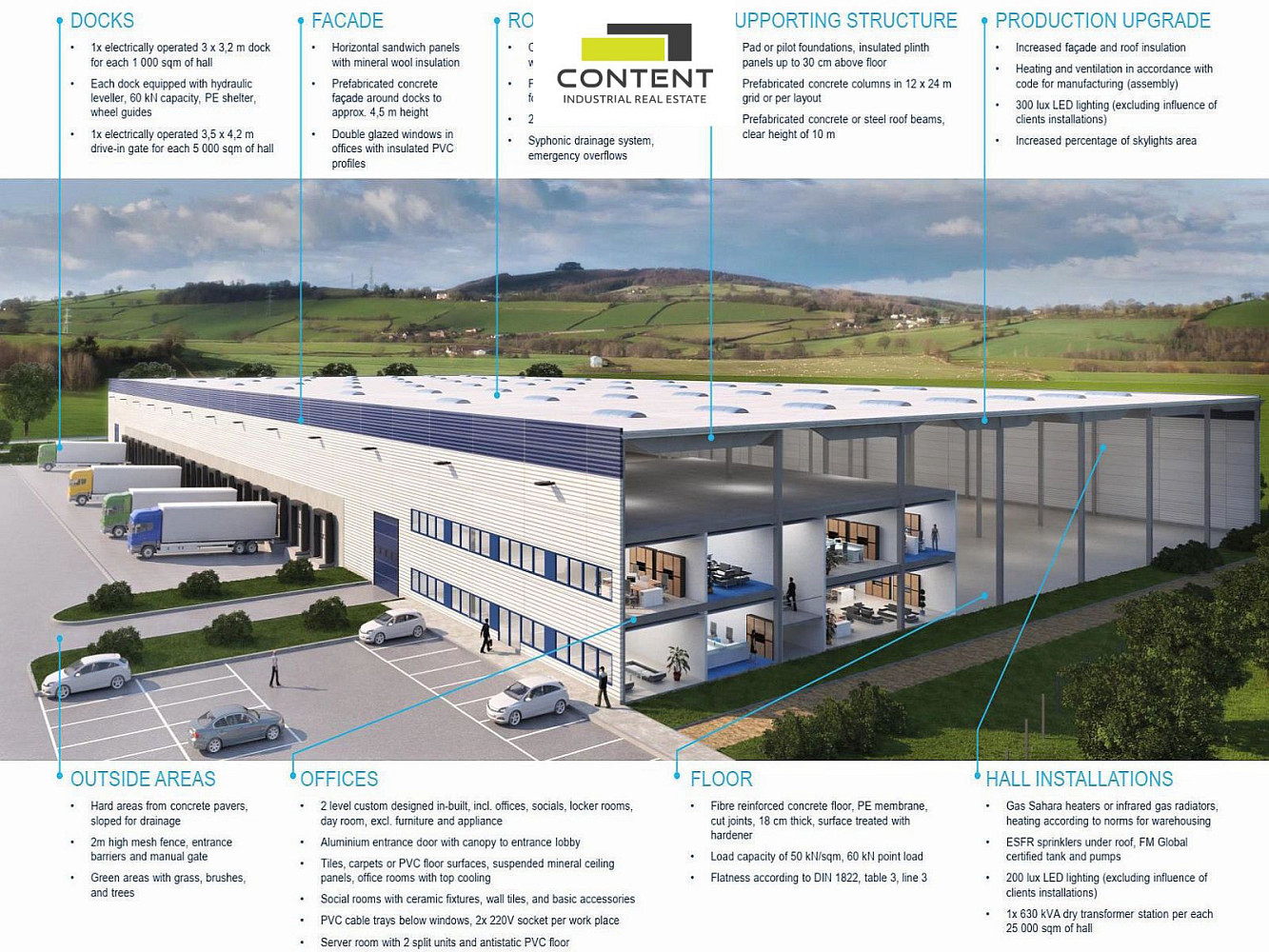 Pronájem skladovacích prostor 14 120 m² – fotografie 4
