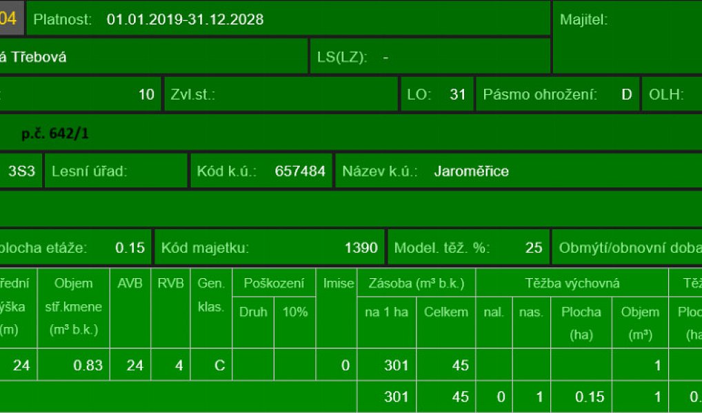 Prodej lesa 148 m², Druztová – náhled fotky 4