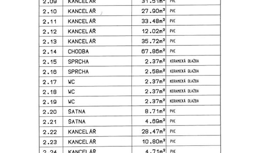 Pronájem kanceláře 800 m², Frýdek-Místek – náhled fotky 6