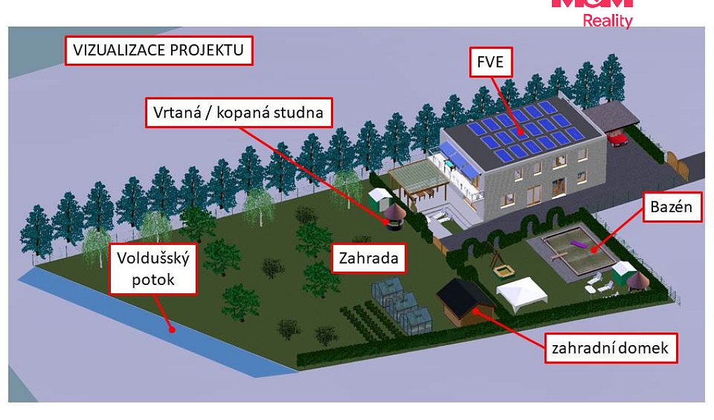 Prodej stavebního pozemku 1 640 m², Volduchy – náhled fotky 3
