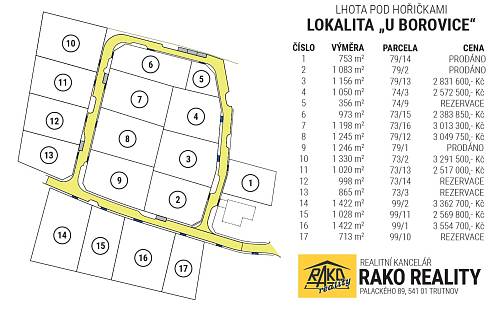 Prodej stavebního pozemku 1 422 m², Lhota pod Hořičkami, okres Náchod