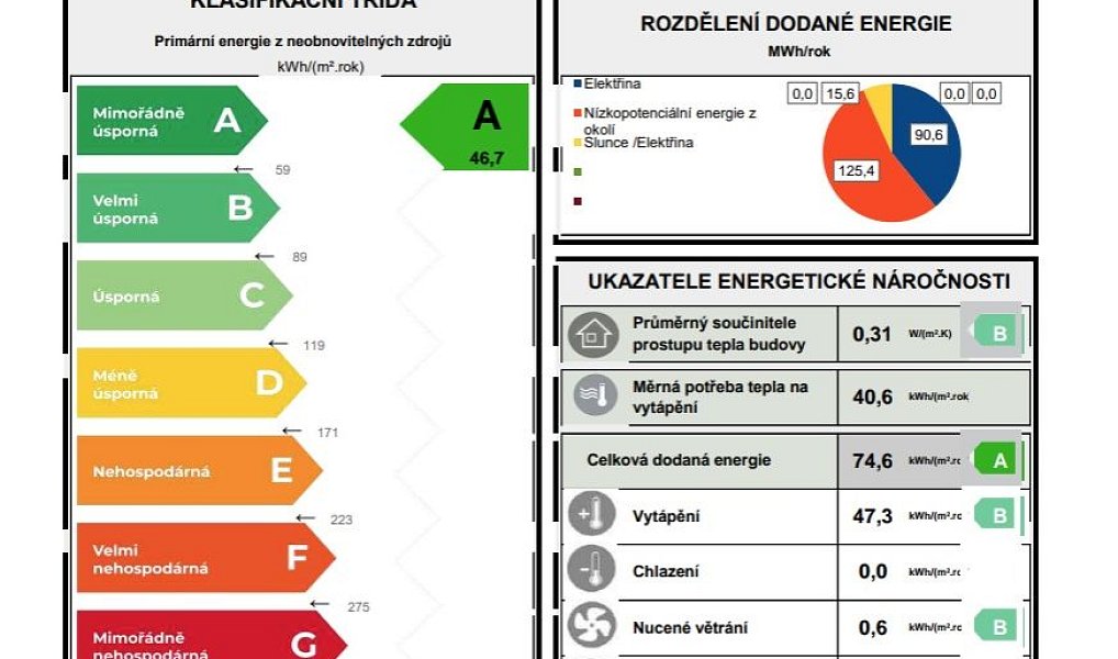 Prodej bytu 1+kk 42 m², Praha – náhled fotky 23