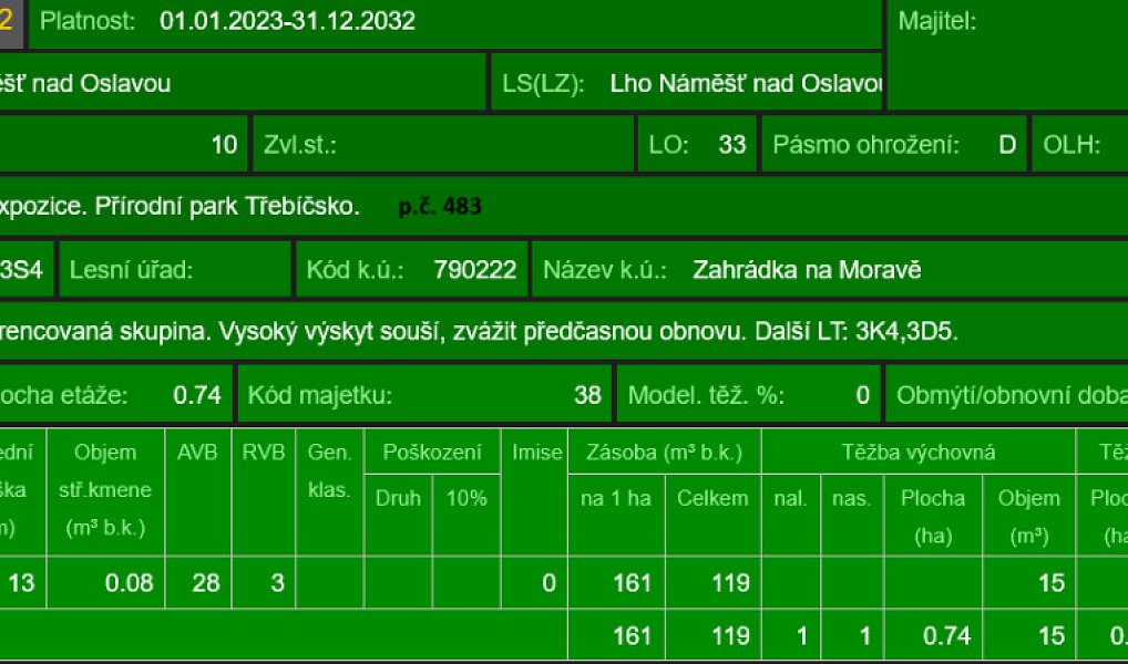 Prodej lesa 9 270 m², Zahrádka – náhled fotky 4