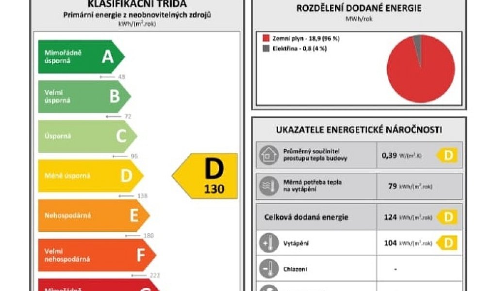 Prodej domu 130 m² s pozemkem 368 m², Zápy – náhled fotky 24
