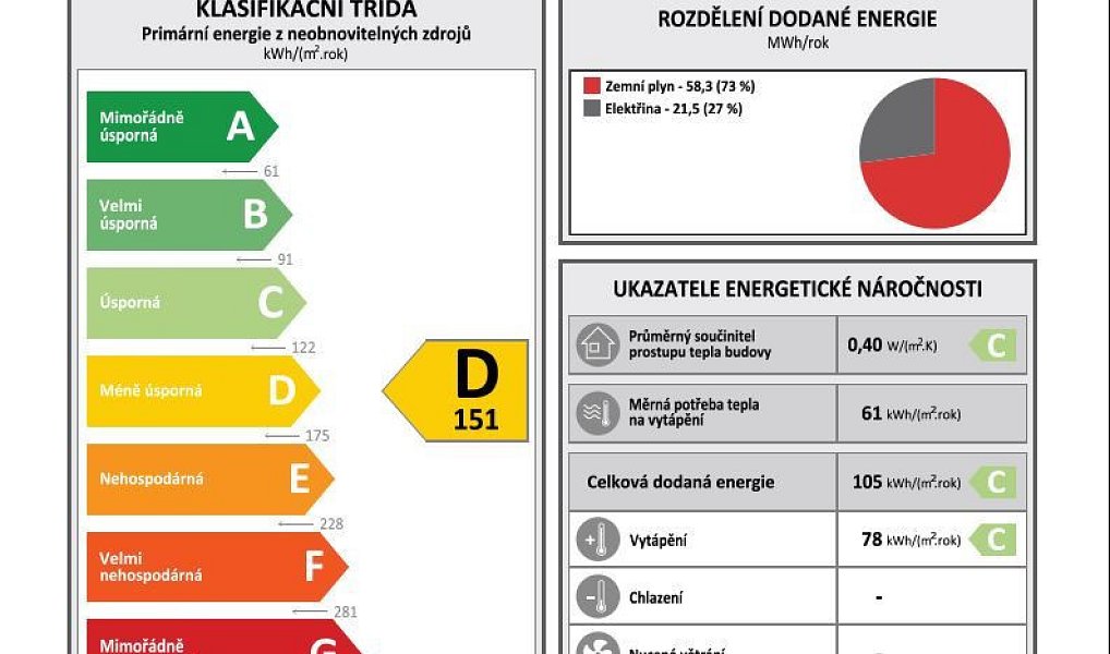Pronájem bytu 2+kk 52 m², Vrchlabí – náhled fotky 11