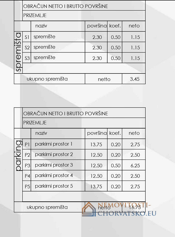 Prodej bytu 2+kk 101 m² – pohled 5