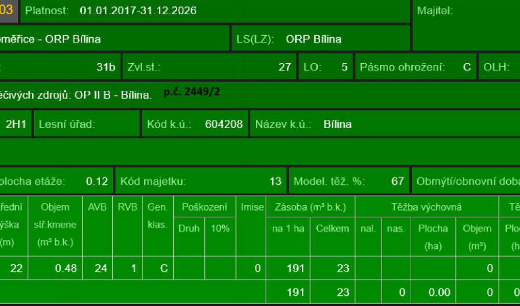 Prodej lesa 2 704 m², Bílina – náhled fotky 16