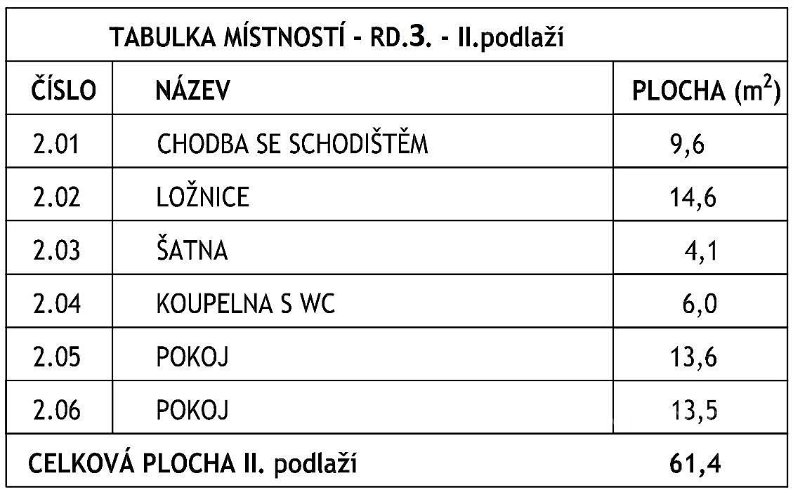 Fotka 15 z 15
