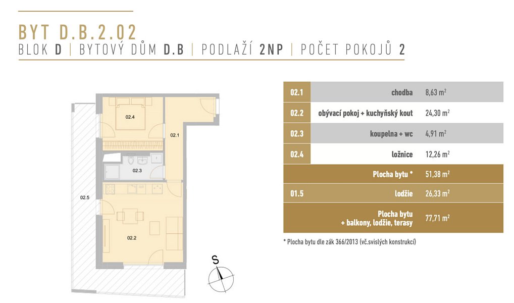 Prodej bytu 2+kk 51 m², České Budějovice – náhled fotky 30