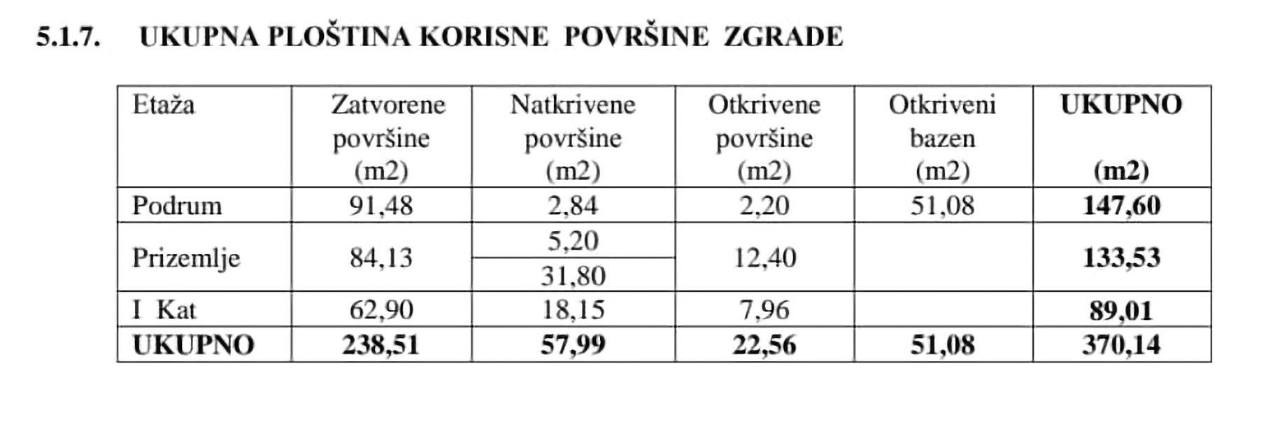 Fotka 8 z 9