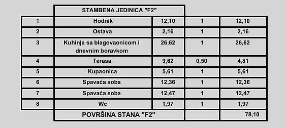 Fotka 2 z 11