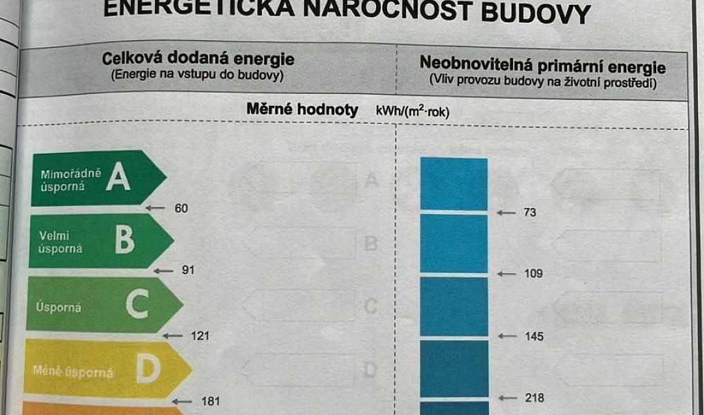 Prodej bytu 3+1 98 m², Orlová – náhled fotky 19
