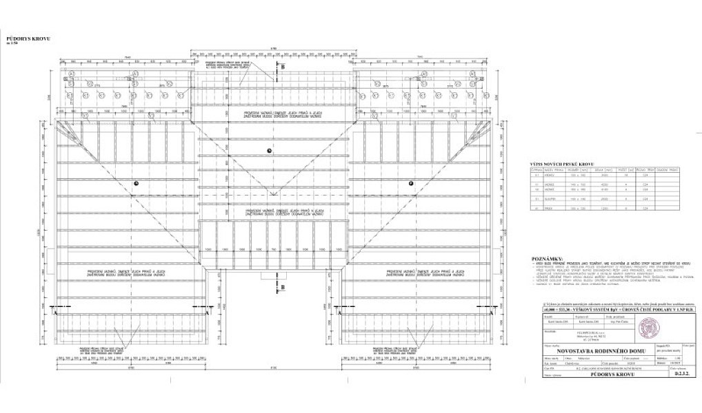 Prodej domu 86 m² s pozemkem 1 920 m², Mirkovice – náhled fotky 12