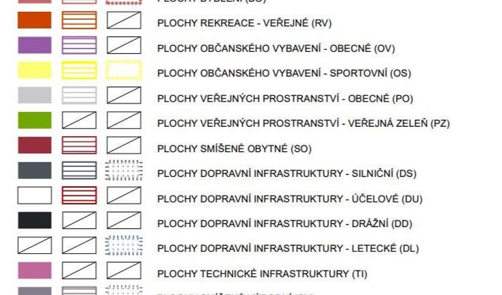 Prodej komerčního pozemku 11 158 m², Meclov – náhled fotky 5