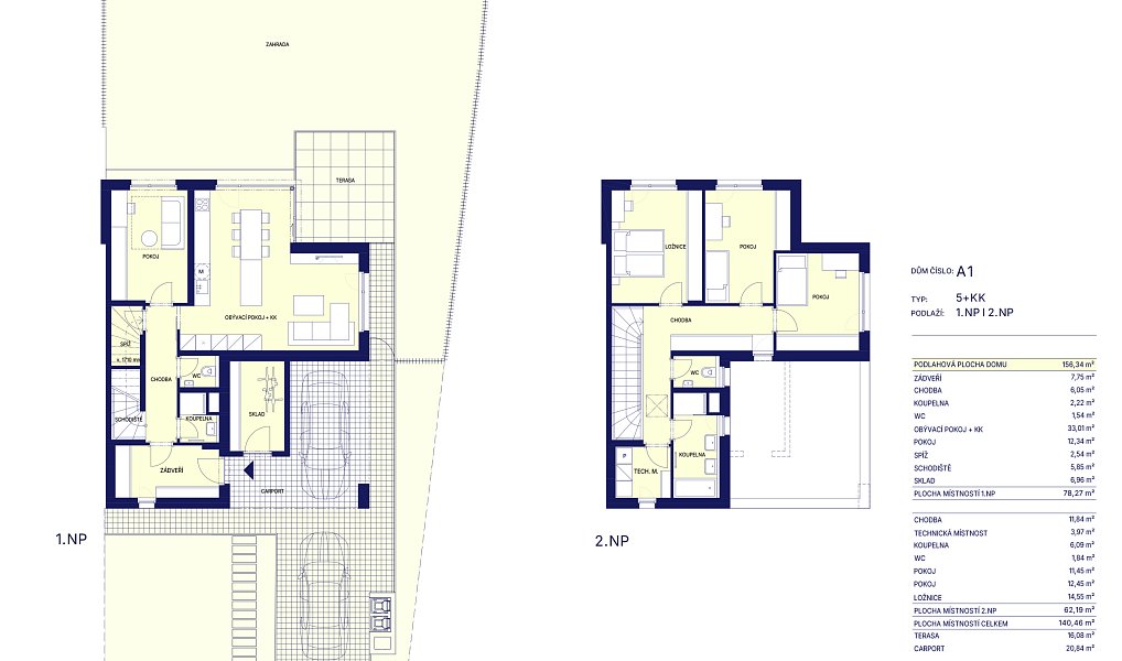 Prodej domu na klíč 140 m² s pozemkem 377 m², Horní Jelení – náhled fotky 5