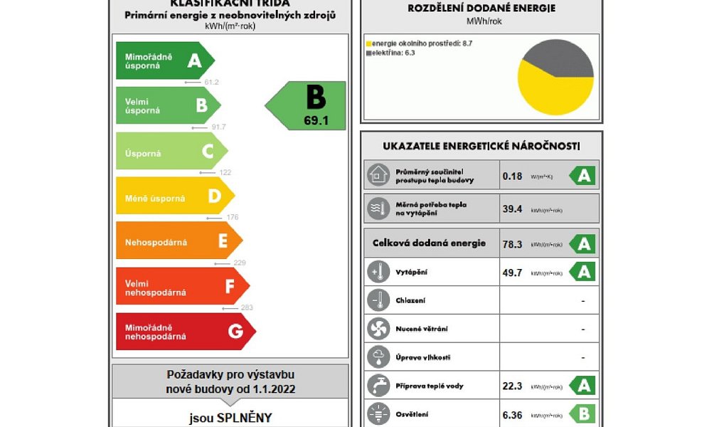 Prodej domu 128 m² s pozemkem 547 m², Mrač – náhled fotky 22
