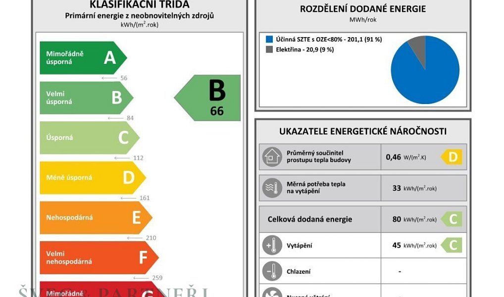 Prodej bytu 2+kk 40 m², České Budějovice – náhled fotky 14