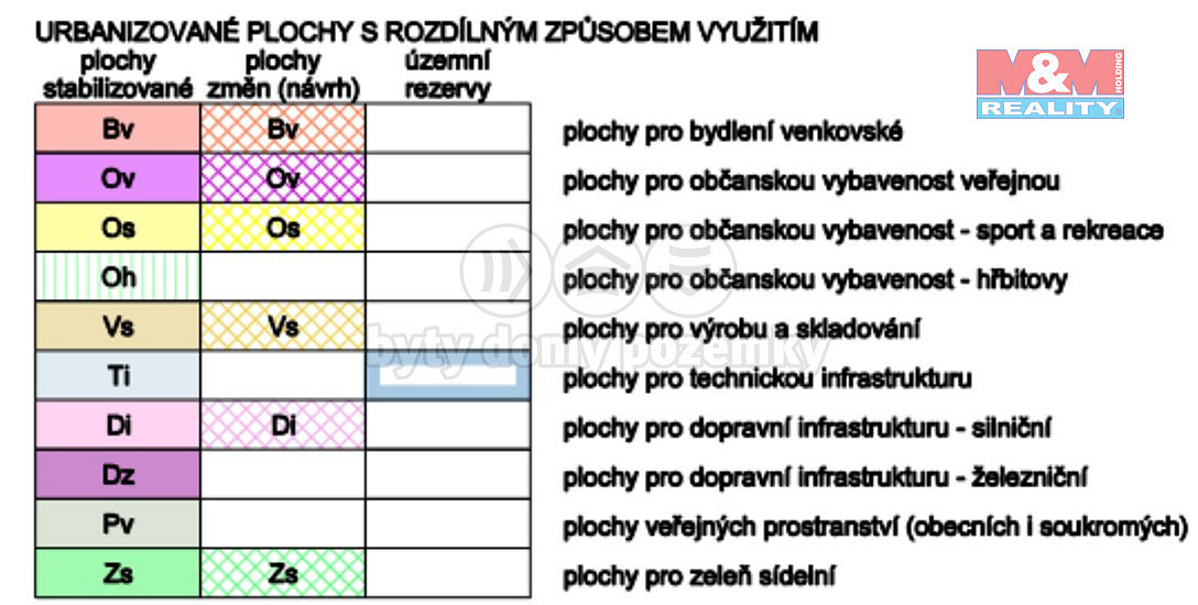 Fotka 6 z 6