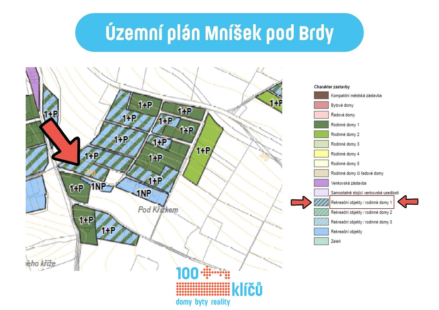 Prodej stavebního pozemku 679 m² – fotografie 4