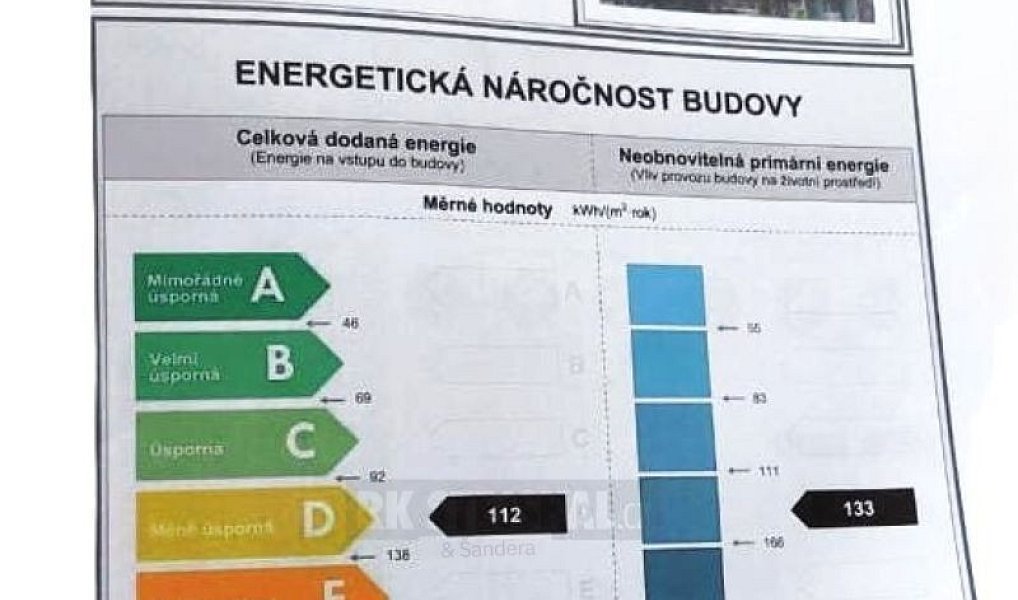 Pronájem bytu 1+1 42 m², Český Krumlov – náhled fotky 10