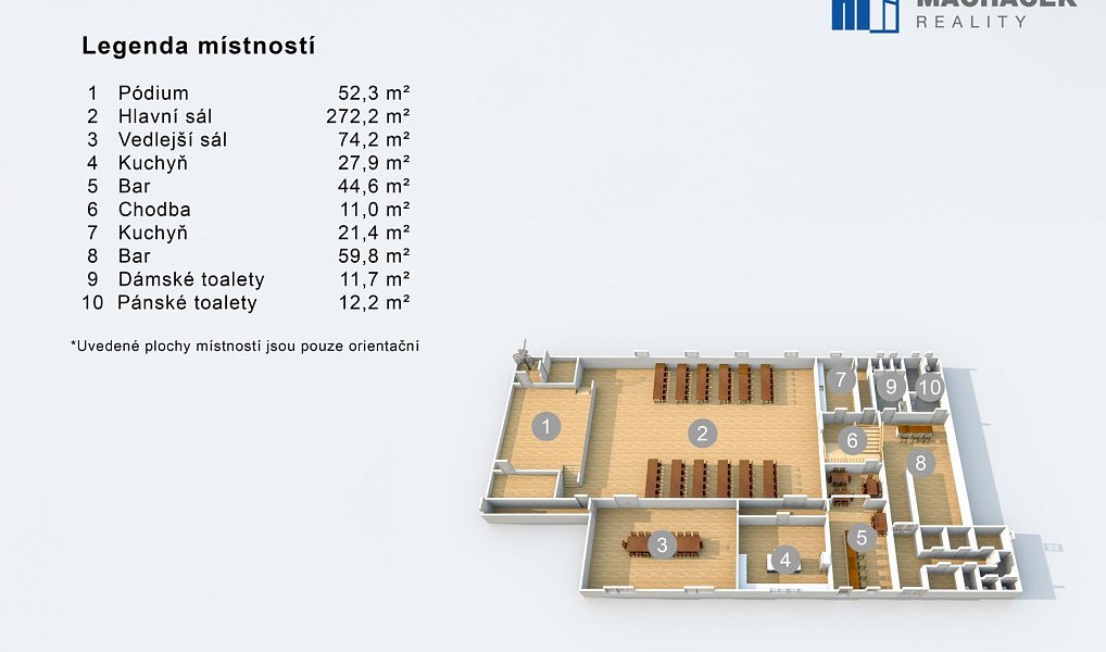 Prodej restaurace 669 m², Duchcov – náhled fotky 29